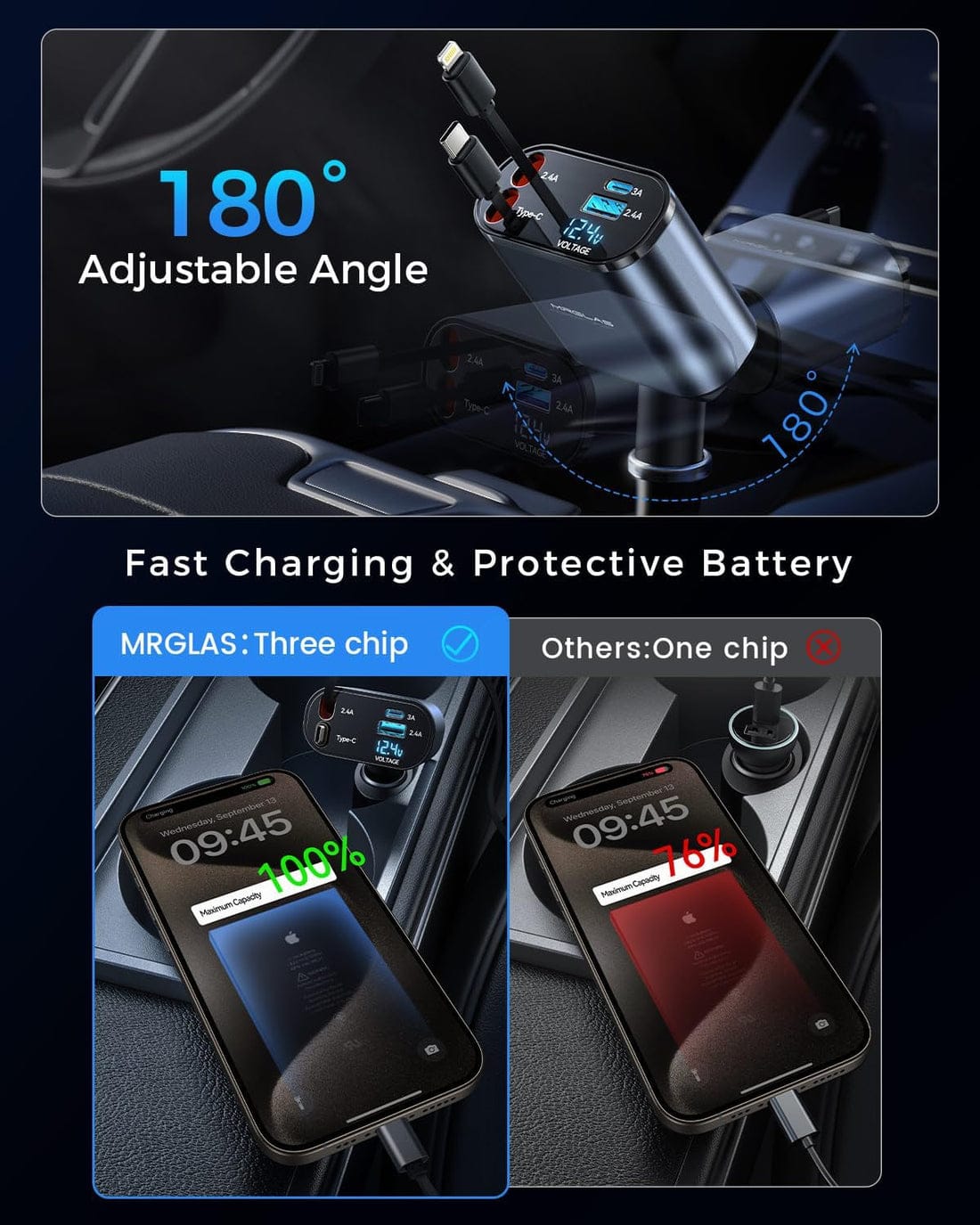 4 In 1 Super Fast Car Phone Charger Apple C Type With Battery Voltage Display